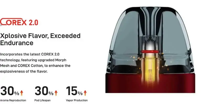 Vaporesso Luxe X2 Pod